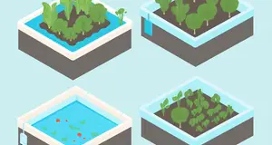 Aquaponics Research Roundup: The Latest Findings in Sustainable Farming